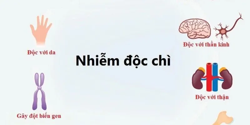 bệnh thường gặp